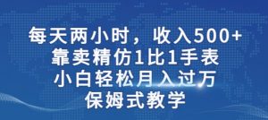 两小时,收入500+,靠卖精仿1比1手表,小白轻松月入过万!保姆式教学-则成副业项目资源站