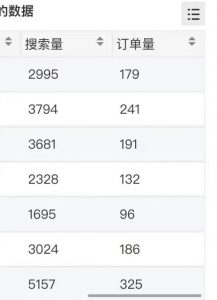 小说推文掘金,0成本,轻松月入5W,小白也能轻松掌握!(教程+授权渠道)【揭秘】-则成副业项目资源站