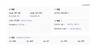 分享微头条AI写作小副业项目,用指令写出10W+爆款微头条,一条龙傻瓜式玩法分享给你-则成副业项目资源站