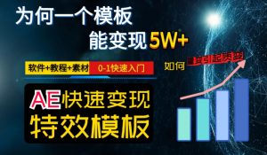 AE视频特效模板变现月入3-5W，0-1快速入门，软件+教程+素材-则成副业项目资源站
