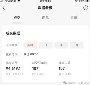 东哲日记·萌宠短视频带货,2天佣金9000+-则成副业项目资源站