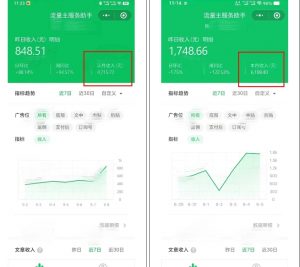 腾讯广告流量主项目,公众号图文玩法,月入过万-则成副业项目资源站