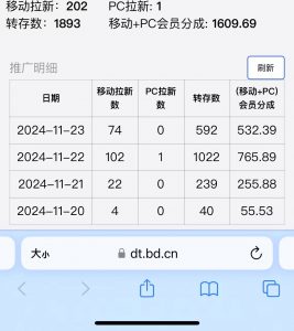视频无脑搬运b站网盘拉新，单视频最高收益5k+【揭秘】-则成副业项目资源站