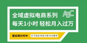 全域虚拟电商变现系列,通过平台出售虚拟电商产品从而获利-则成副业项目资源站