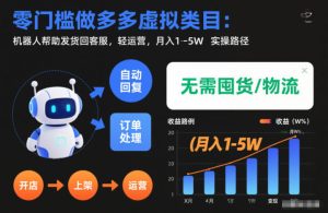 零门槛做多多虚拟类目:机器人帮助发货回客服,轻运营,月入1-5W实操路径【揭秘】-则成副业项目资源站