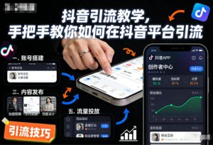 抖音引流教学，手把手教你如何在抖音平台引流-则成副业项目资源站