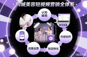同城美容短视频营销全体系，从认知破局、账号筑基、内容创作、流量运营到到店转化的完整落地体系-则成副业项目资源站
