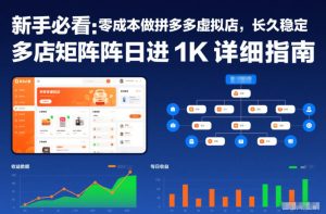 新手必看：零成本做拼多多虚拟店，长久稳定，多店矩阵日进1K详细指南【揭秘】-则成副业项目资源站