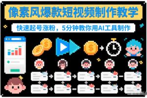 像素风爆款短视频制作教学，快速起号涨粉，5分钟教你用AI工具制作-则成副业项目资源站