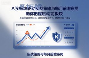 A股板块轮动实战策略与每月前瞻布局，助你把握启动前板块，规避风险，实现稳健盈利-则成副业项目资源站