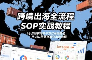 跨境出海全流程全盘托出SOP实战教程，9个月斩获海外千万订单的路径，从0到1搭建标准化出海流程-则成副业项目资源站