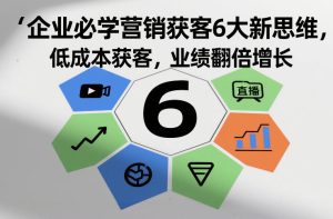 企业必学营销获客6大新思维，低成本获客，业绩翻倍增长-则成副业项目资源站