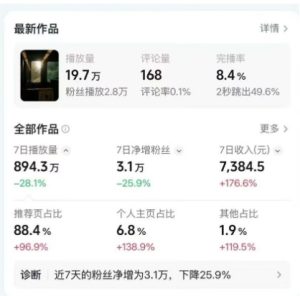 高级感日式情感短视频教学，可做伙伴分成精选，起号变现一步到位-则成副业项目资源站