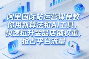 阿里国际站运营课程，教你用新算法和AI工具，快速拉升金品店铺权重，抢占平台流量（更新2026）-则成副业项目资源站
