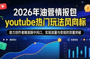 2026年油管情报包，youtube热门玩法风向标，助力创作者精准踩中风口，实现流量与变现的双重突破（更新）-则成副业项目资源站