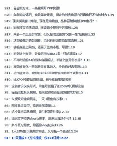 2026年油管情报包，youtube热门玩法风向标，助力创作者精准踩中风口，实现流量与变现的双重突破-则成副业项目资源站