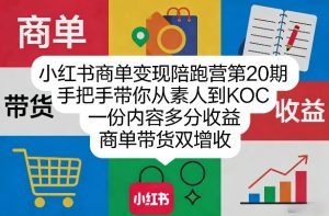 小红书商单变现陪跑营第20期，手把手带你从素人到KOC，一份内容多分收益，商单带货双增收-则成副业项目资源站