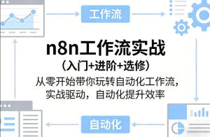 n8n工作流实战（入门+进阶+选修）从零开始带你玩转自动化工作流，实战驱动，自动化提升效率-则成副业项目资源站