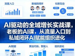 AI驱动的全域增长实战课，老板的AI课，从流量入口到私域闭环AI赋能组织进化（26年3月12-14日）-则成副业项目资源站