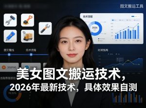 美女图文搬运技术，2026年最新技术，具体效果自测-则成副业项目资源站