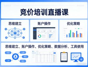 竞价培训直播课，覆盖思维建立、账户操作、优化策略、数据分析、工具使用等，全方位提升效果-则成副业项目资源站