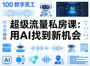 你的AI数字员工100个智能体，超级流量私房课，用AI找到新机会-则成副业项目资源站