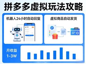 没人告诉你的拼多多虚拟玩法,机器人回复+发货,月搞1-3W【揭秘】-则成副业项目资源站