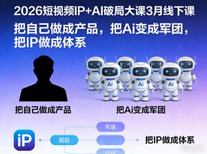 2026短视频IP+AI破局大课3月线下课，把自己做成产品，把Ai变成军团，把IP做成体系-则成副业项目资源站