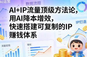 AI+IP流量顶级方法论，用AI降本增效，快速搭建可复制的IP賺钱体系-则成副业项目资源站