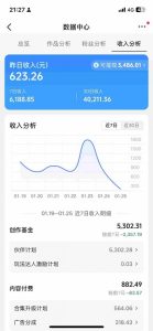 抖音某博主的AI绘画视频教学，可进伙伴计划跟精选，作品制作简单，日收益6张+-则成副业项目资源站