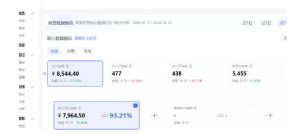 小红书虚拟矩阵4.0：单店4带1矩阵，单店月被动成交1.1W，可工作室矩阵放大-则成副业项目资源站