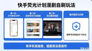 快手荧光计划漫剧自刷玩法，每天几十上百不是问题，有手机就能做【揭秘】-则成副业项目资源站