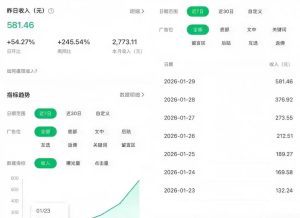 公众号订阅号流量主智能体玩法教学，不费脑子，每天几分钟，轻松日入5张+-则成副业项目资源站