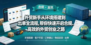 外贸新手从环境搭建到出单全流程，帮你快速开启合规、高效的外贸创业之路-则成副业项目资源站