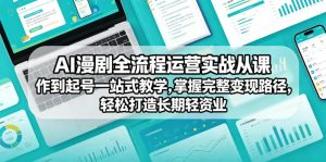AI漫剧全流程运营实战课从创作到起号一站式教学,掌握完整变现路径,轻松打造长期轻资产副业-则成副业项目资源站
