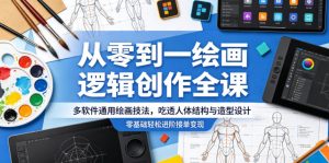 从零到一绘画逻辑创作全课,多软件通用绘画技法,吃透人体结构与造型设计,零基础轻松进阶接单变现-则成副业项目资源站