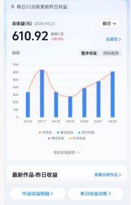 抖音24W粉丝博主的体验100种人生副本动画教学，赛道新颖，流量大，涨粉快，可进创作者伙伴计划-则成副业项目资源站