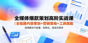 全媒体爆款策划高阶实战课|全链路内容策划+营销落地+工具赋能,彻底解决不起量、低转化、低成交难题-则成副业项目资源站