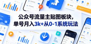 公众号流量主贴图板块,单号月入3k+从0-1系统玩法-则成副业项目资源站