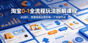 淘宝0-1全流程玩法拆解课程,从0到1,掌握电商运营的每一个关键节点-则成副业项目资源站