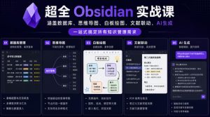 超全Obsidian实战课,涵盖数据库、思维导图、白板绘图、文献联动、AI生成,一站式搞定所有知识管理需求-则成副业项目资源站