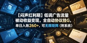 【闷声红利期】低调广告流量被动收益变现，全自动协议挂G，单日入账260+，可无限矩阵（附系统）【揭秘】-则成副业项目资源站