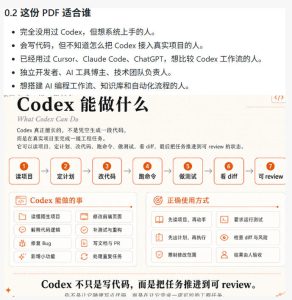 Codex橙皮书简直YYDS，非官方开源的Codex全链路指南，轻松搞定AI编程入门到实战【文档】-则成副业项目资源站