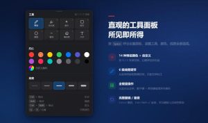 开源轻量级屏幕标注工具,1.4MB实现电脑全屏变自由画布!支持8种标注工具和全键盘操控MarkerOn-则成副业项目资源站