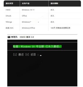 Windows和Office激活神器汉化版！打开即可一键激活，永久免费使用，安全无毒，Github最新汉化版Mas-则成副业项目资源站